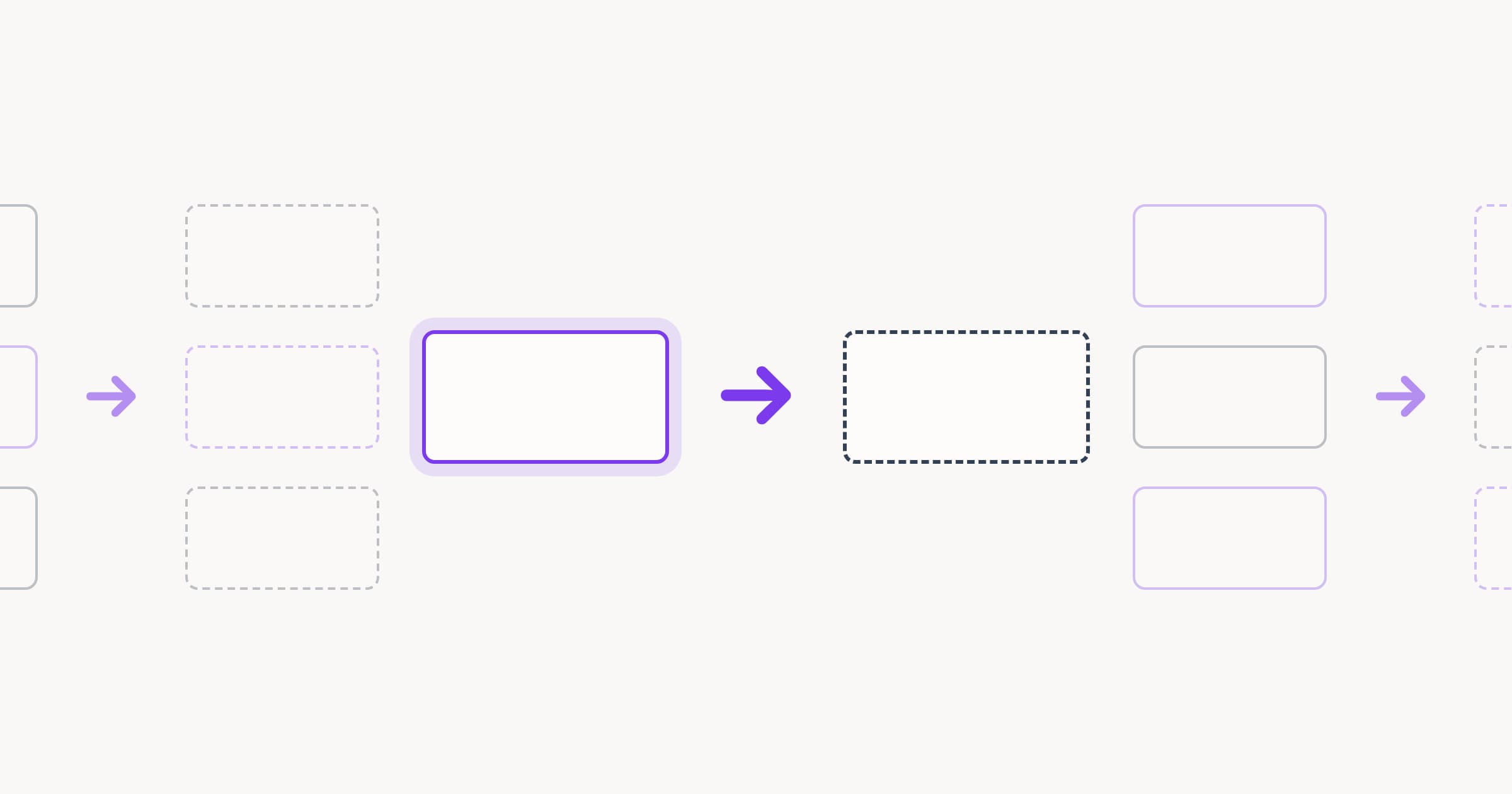 A document passing through a paired transformation with its prediction flipping from labeled to unlabeled