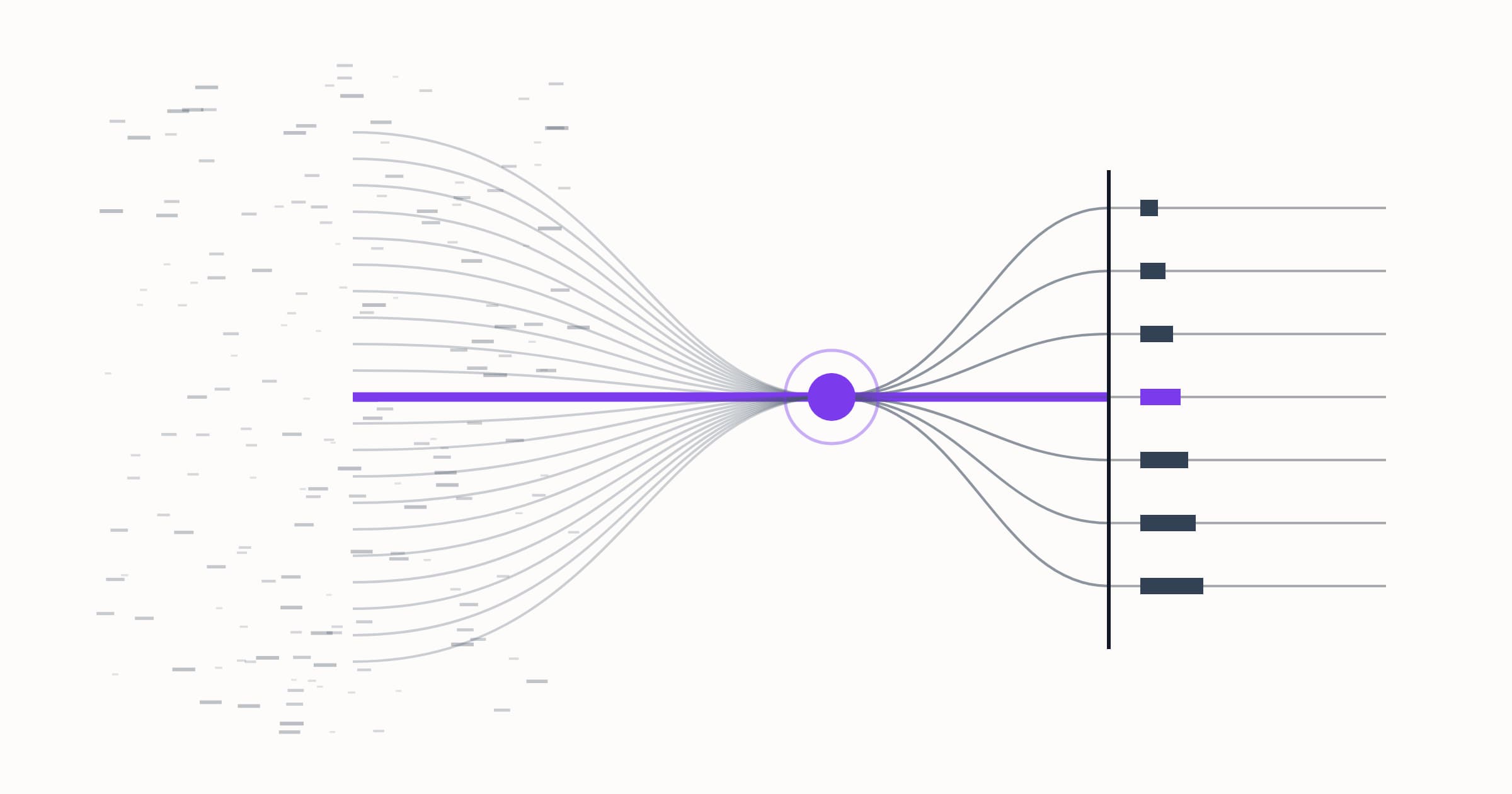A statistical text signal passing through Violet's editorial integrity process