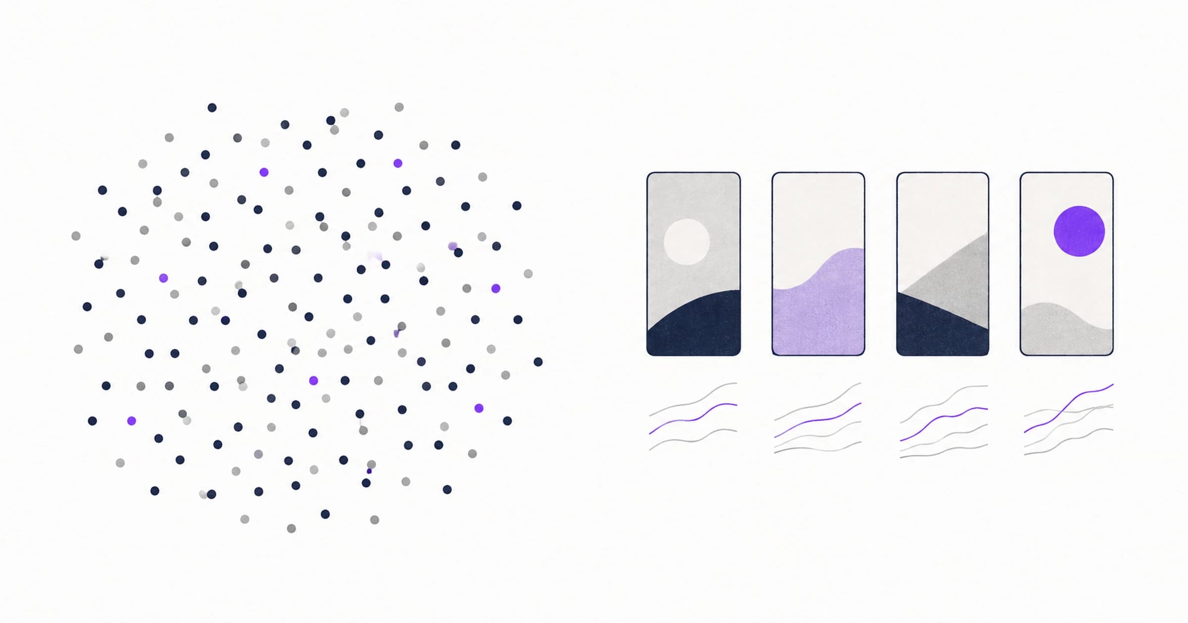 A field of survey response dots sits apart from four abstract vertical video frames, representing two different evidence sources.